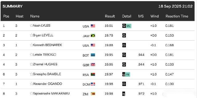 半场香槟欢,庆时刻,开云体育,开云体育官网,开云体育App,开云赛事直播,开云体育平台,开云娱乐体验