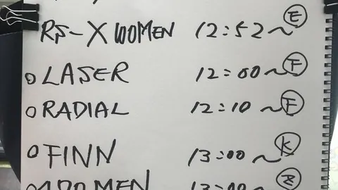 中超顶尖球队7号球员，除上海申花外均能独挑大梁逆转战局。